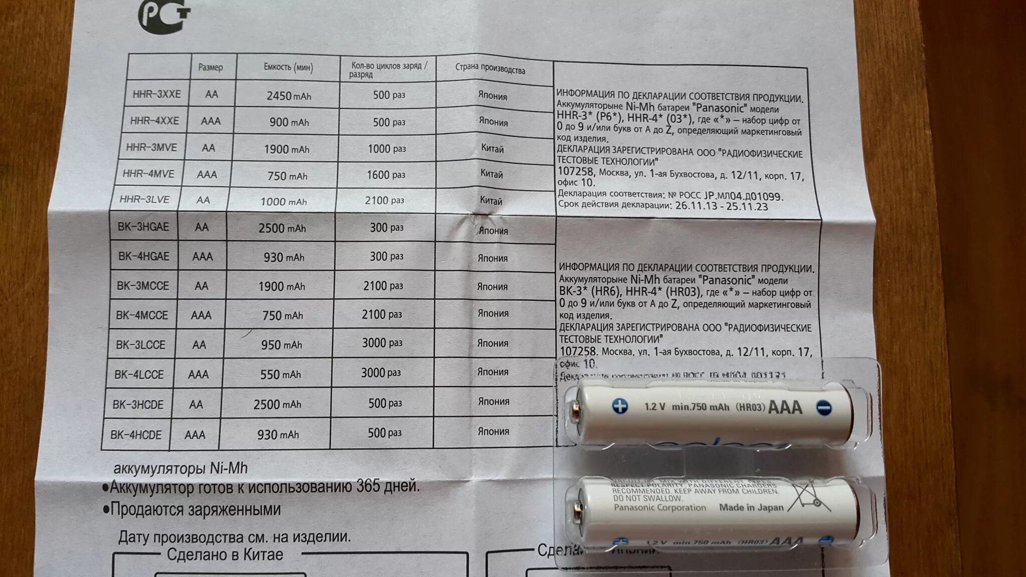 Сколько нужно заряжать аккумуляторные. Аккумулятор ААА 300 Mah. Аккумуляторы АА таблица зарядки аккумулятора. Аккумуляторные батарейки заряжаются по времени. Пальчиковые батарейки 750 Mah.