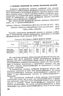 Чем нейтрализовать ортофосфорную