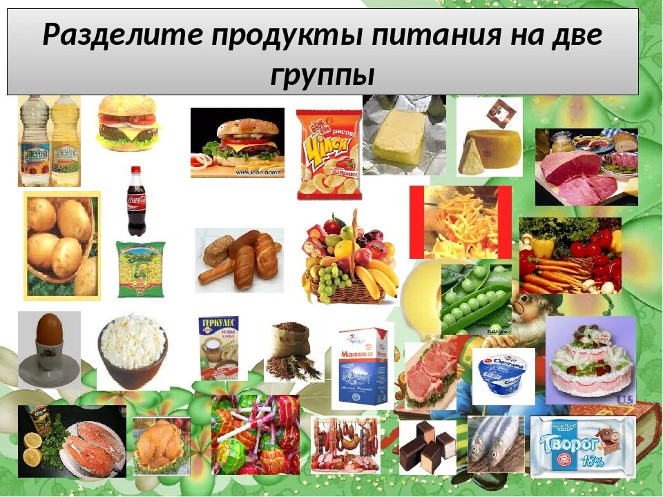 Продуктовые группы. Группы продуктов питания. Деление продуктов на группы. Виды продуктов. Продукты питания разделить на группы.