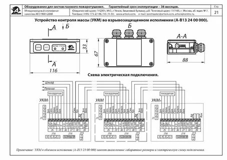 Контроль масс и уровней