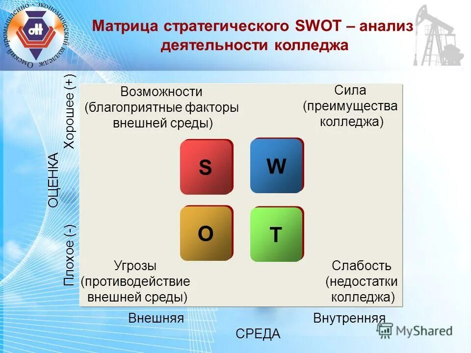 Стратегия технологического лидерства. Цвет могущества и силы. Преимущества в силе. Сильные стороны эльдорадо. Преимущества триз технологии.