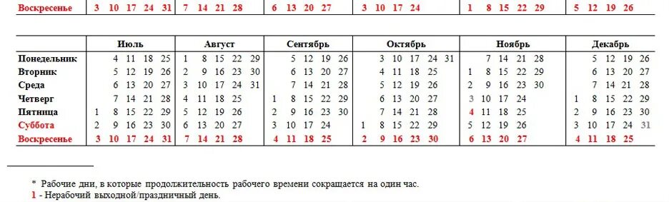 В апреле 6 дневная рабочая неделя. Календарь для производственной компании. Календарь с рабочими неделями. Календарь рабочих недель. Нумерация рабочих дней.