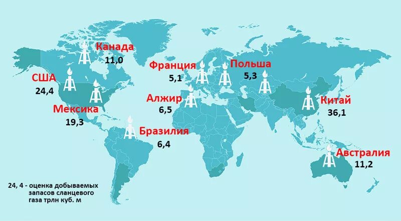 Где находится страна газ. Запасы природного газа в мире карта. Месторождения газа в мире. Природный ГПЗ на карте. Карта добычи газа в мире.