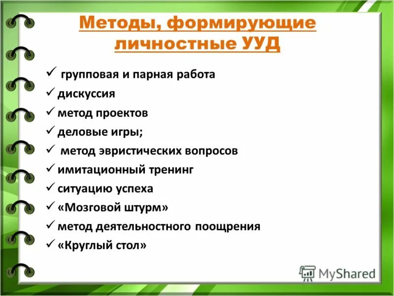 Парная работа. Правила работы в паре. Работа в парах картинки для презентации. Парная работа методы. Правила парной работы на уроке.