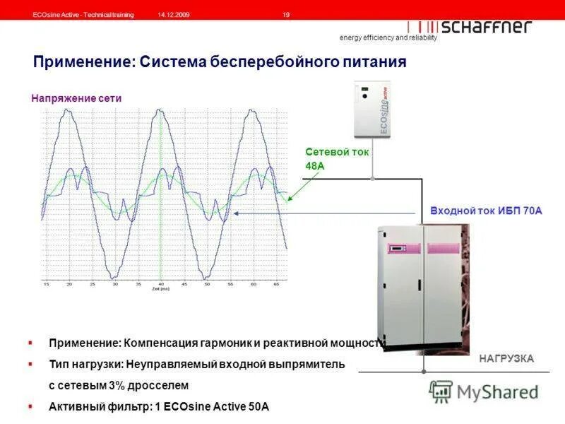 Создать нагрузку на сеть