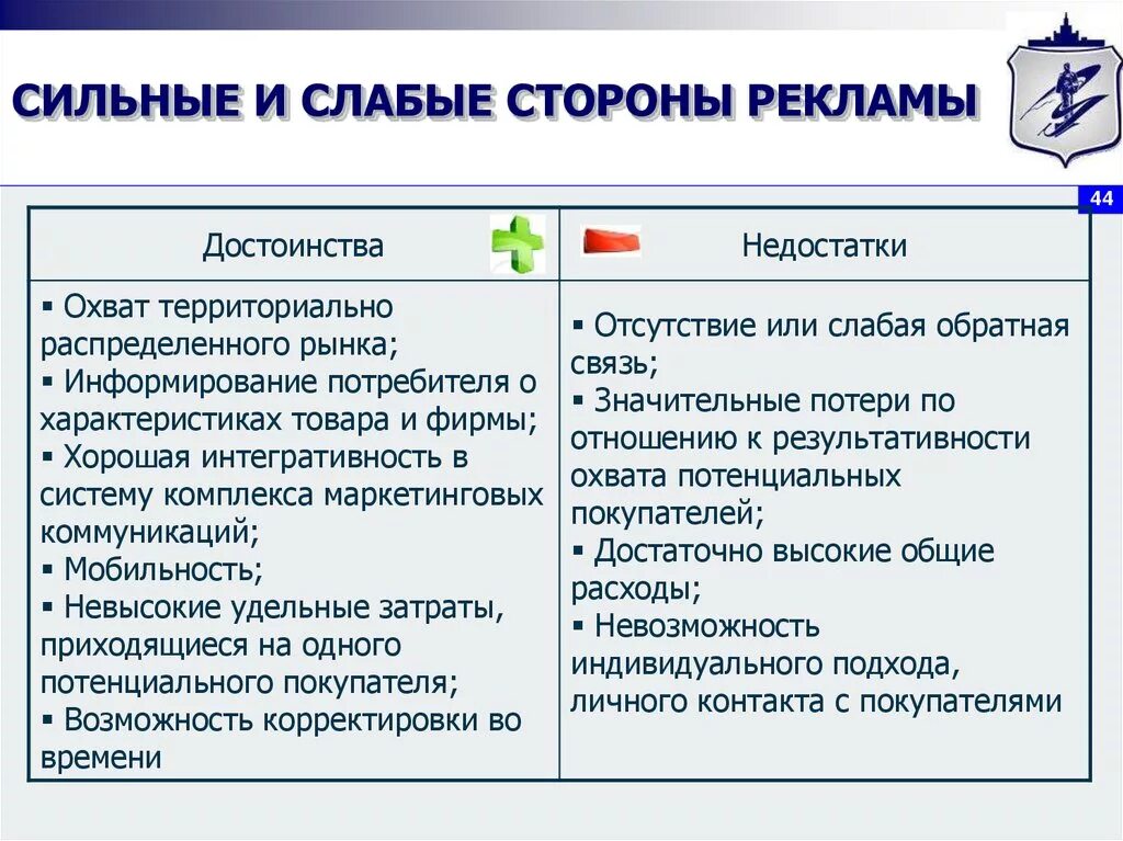 Сильнве и слабыестороны. Сиоьныеи слабые стороны. Сильные и слабыстороны. Силтнвр и сдабые сторогв. 5 слабых качеств