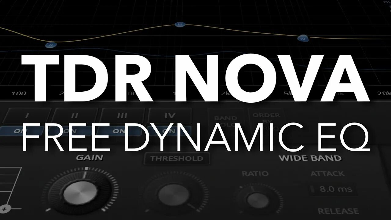 Dynamic de