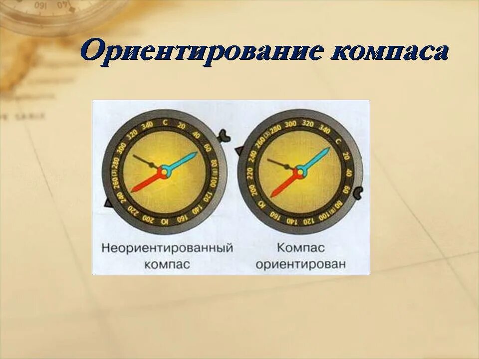 Работа с компасом 2 класс. Ориентирование по компасу. Как ориентироваться по компасу. Компас ориентирование по компасу. Ориентирование на местности компас.