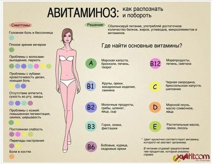 Как называют нехватку