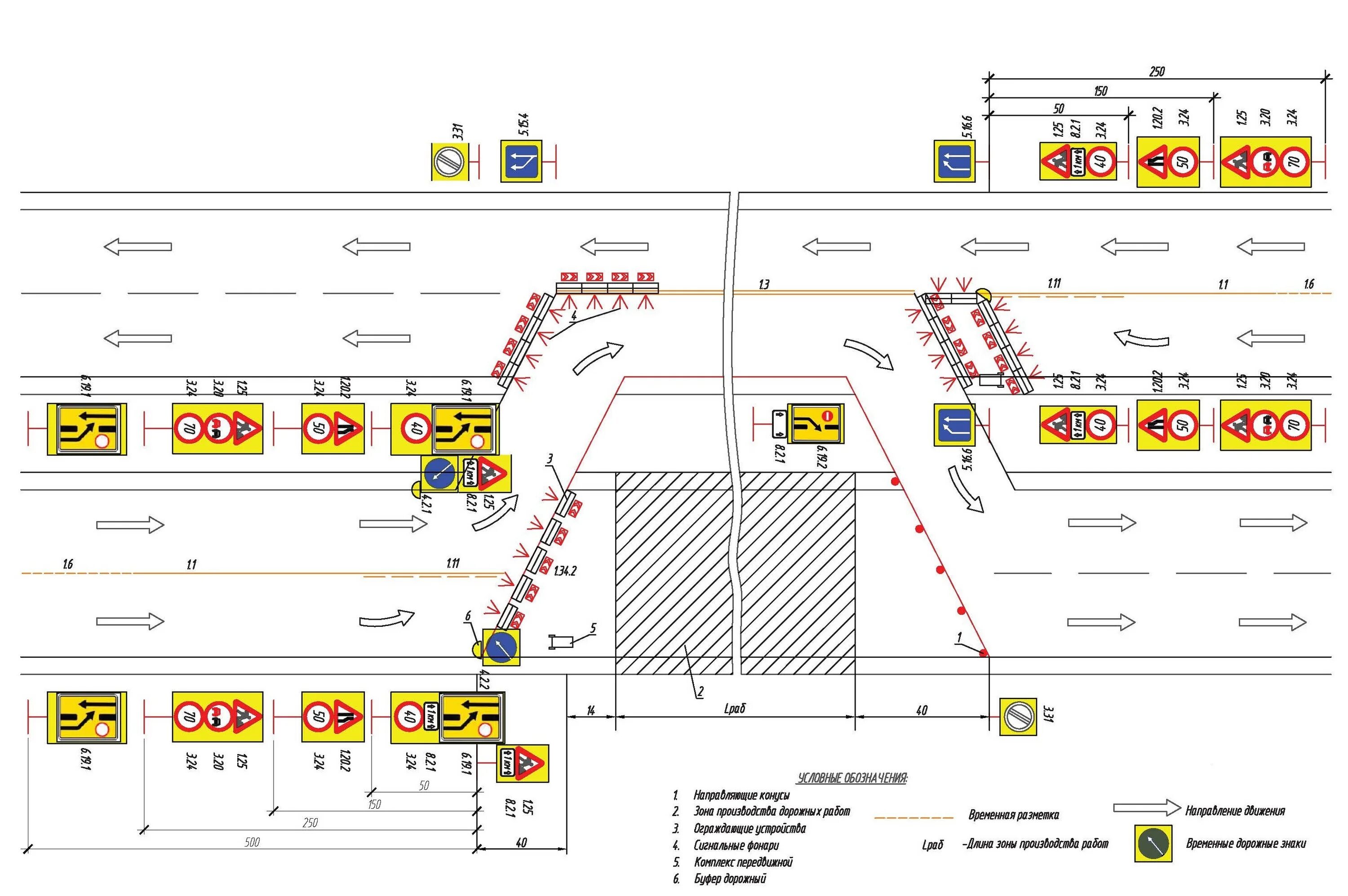 Схемы расстановки временных дорожных знаков. Схема установки временных дорожных знаков. Схема организации движения при ямочном ремонте. Проект организации дорожного движения (подд).