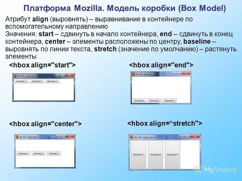 Бегин и старт отличие. Start stop continue. Started значение. Сбой при удаленном вызове процедуры windows. Started значение.