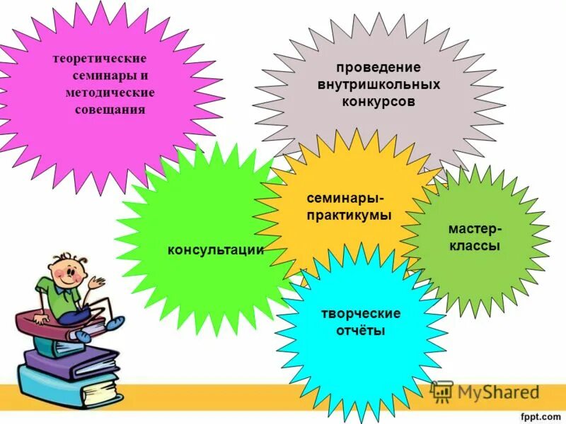 методические семинары практикумы