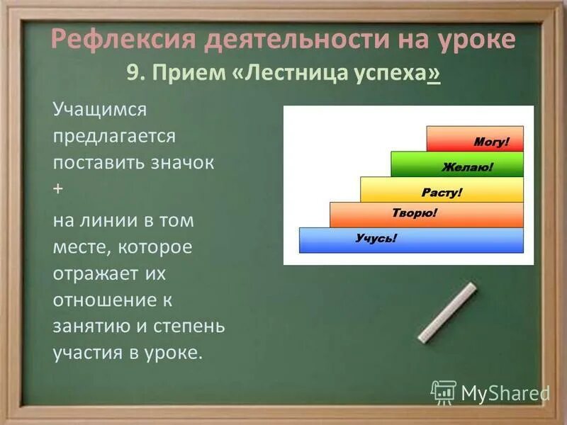 Рефлексия урока 5 класс. Рефлексия на уроке. Приемы рефлексии на уроке. Рефлексия деятельности на уроке. Рефлексия на уроке истории.