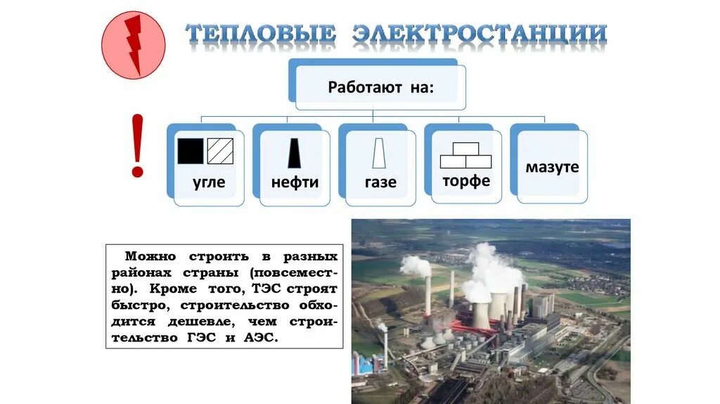 Кураховская ТЭС тепловые электростанции. Электростанции виды и принцип работы. Топливо для электростанций. ТЭС на природном газе. Электростанция за счет сжигания газа мазута угля