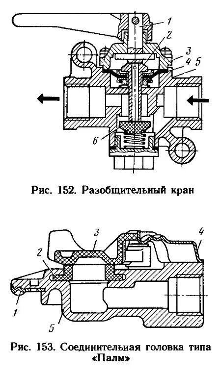 Запорный клапан ГАЗ 66. Кран разобщительный КАМАЗ схема. Кран управления ГАЗ 66 схема. ГАЗ 66 краны системы охлаждения.