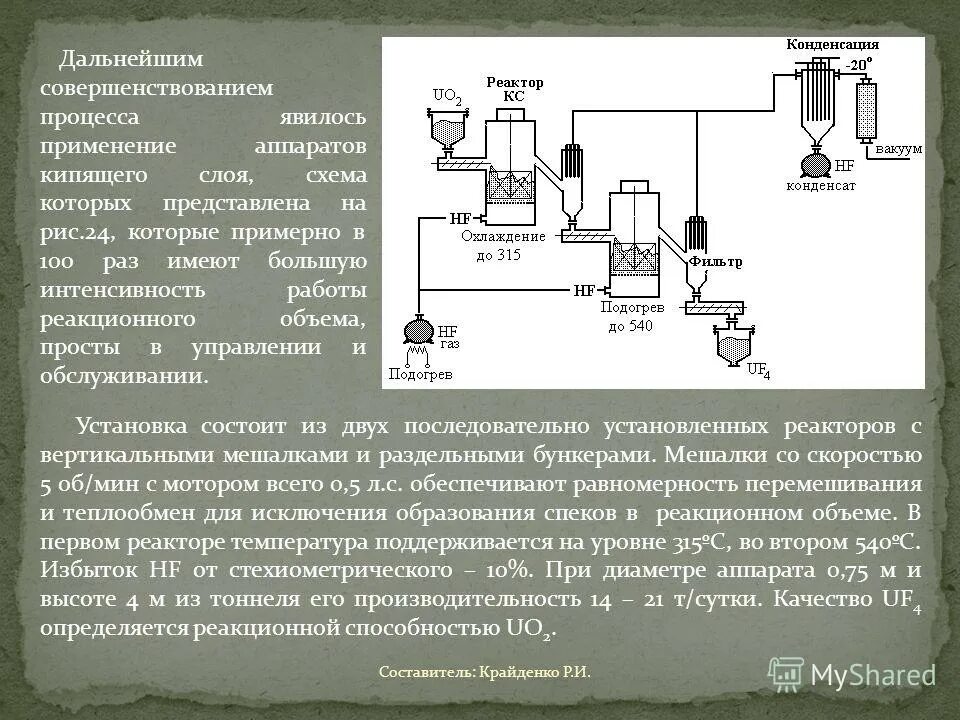 Метод кипящего слоя