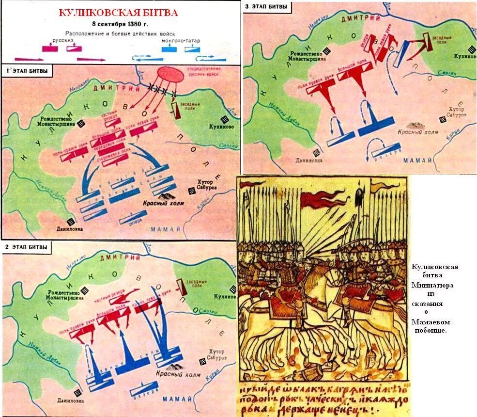 Куликовская битва схема сражения. Куликово поле схема битвы. Куликовская битва карта история. Куликовская битва схема битвы. Карта схема Куликовской битвы 7 сентября 1380 г.
