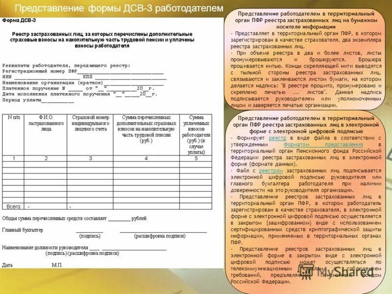 единый регистр застрахованных лиц. реестр пфр. форма дсв-3. реестр застрахованных лиц. электронный реестр.