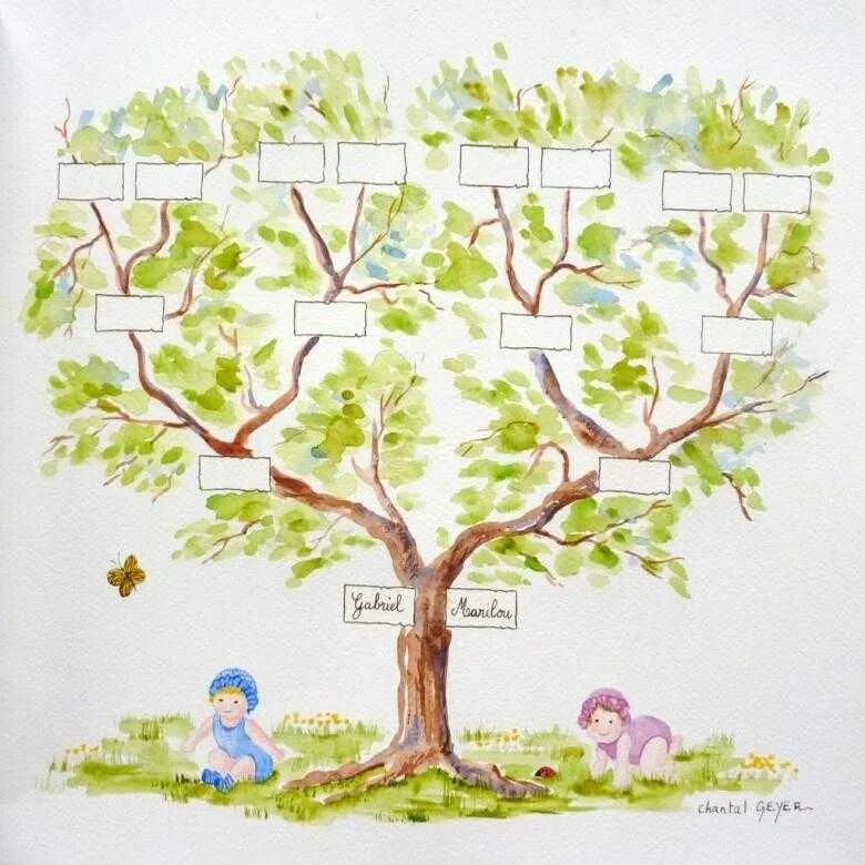 Как рисуется древо