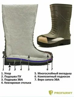 Включи сапожка