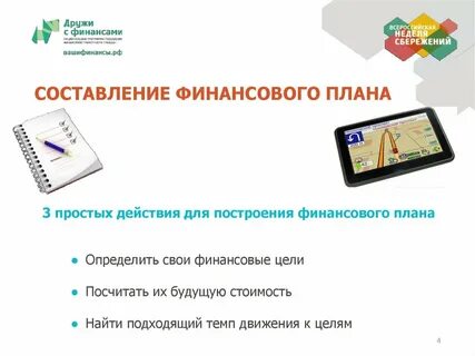 Бизнес план финансовая грамотность