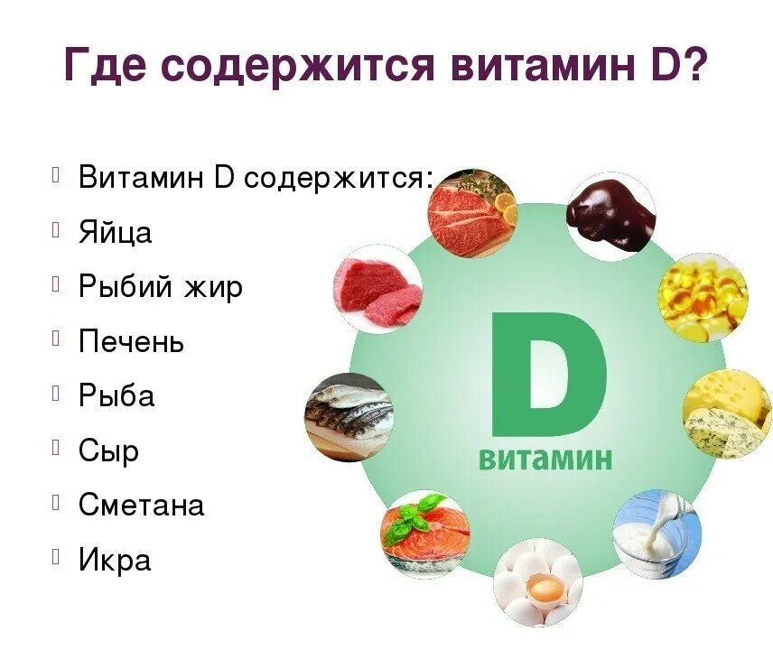 Зачем нужен витамин д. Диета при дефиците витамина д. Источники поступления витамина д. Витамин д. Синтез витамина д в организме человека.