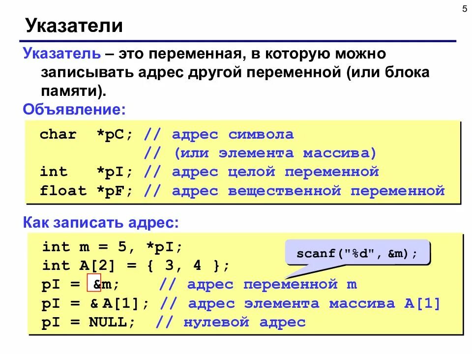 Указатели в языке си. Переменные в языке си. Указатель на переменную си. Переменные в си указатели.