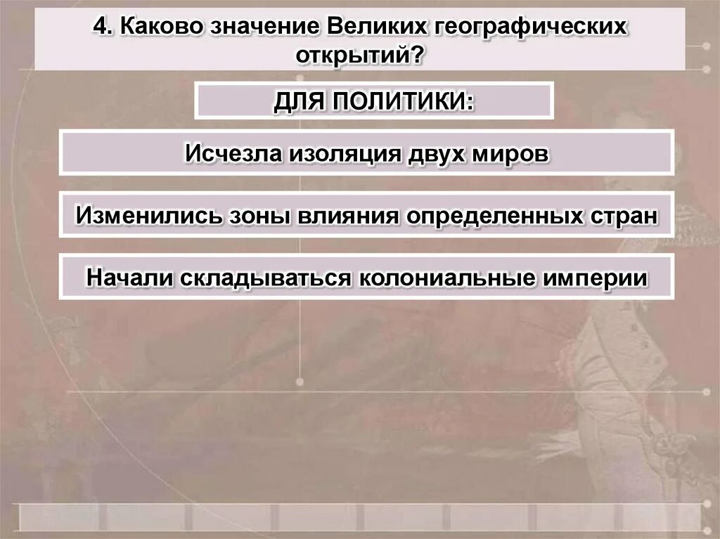 Положительные и отрицательные последствия вго. Последствия великих географических открытий таблица.