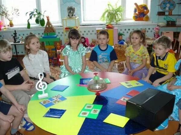 Конспект занятия знатоки. Подготовительная группа в детском саду. занятия для подготовительной группы детского сада. занятие в старшей группе. занятия в детском саду в старшей группе.