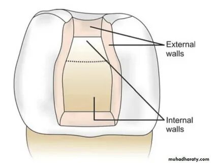 Internal 8