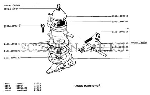 Насос ваз 2101