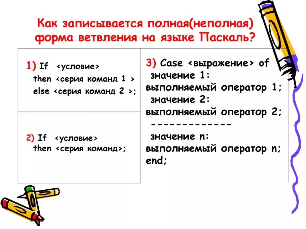 Как на языке Паскаль записывается полное ветвление?. Как на языке Паскаль записывается полное и неполное ветвление. Неполное ветвление на языке Паскаль. Как записывается ветвления на языке Pascal. Полное и неполное условие