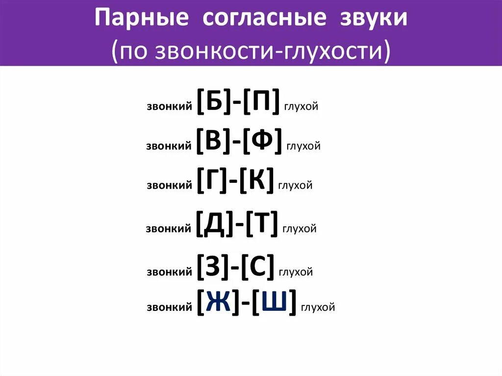 Звуки пар. Звуки парные по глухости и звонкости. Парные по глухости-звонкости согласные звуки. Парные согласные по звонкости. Пары согласных по звонкости-глухости.