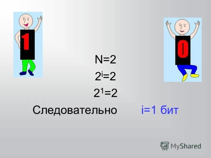 Следовательно 1 2 3 ответ. Следовательно 1 2 3 ответ