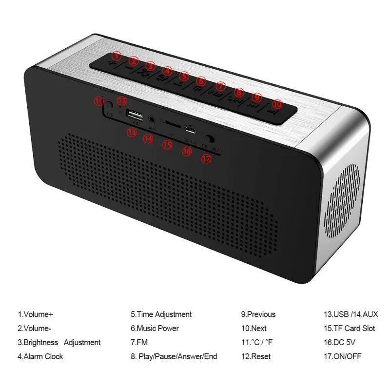 Колонка usb bluetooth радио. Блютуз колонка Sardine. Блютуз колонка Sardine 2 колонки. Нено on dc5v a TFCARD USB колонка. Колонка мышь радио aux TF USB.