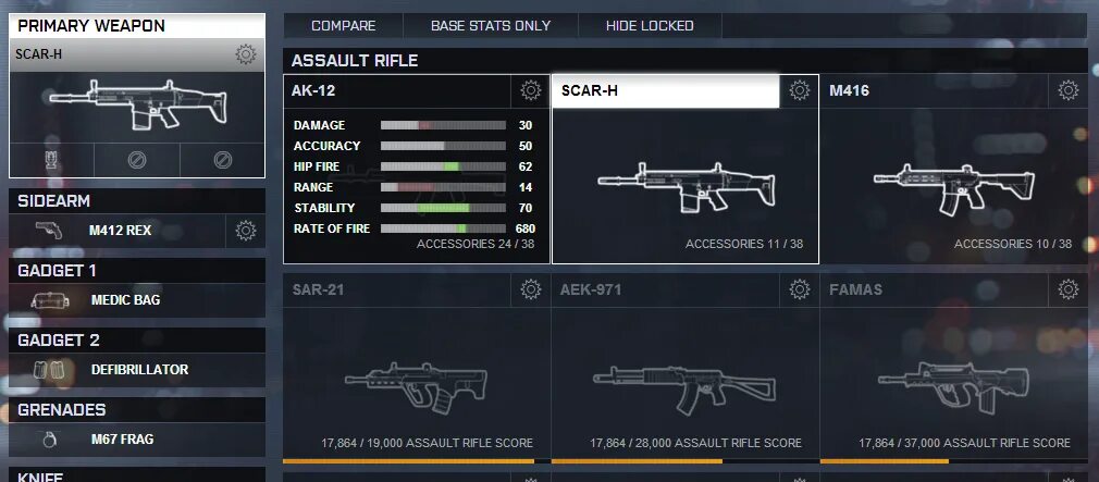 Weapon comparison. Weapon comparison