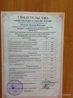 Срок годности свидетельства об окончании