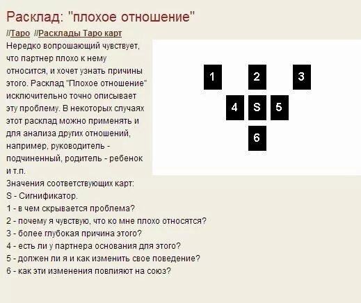 Кармический расклад. Расклад Таро на кармические отношения схема. Кармический расклад Таро схема. Расклад потайной карман Таро схема. Расклад Таро на отношения.