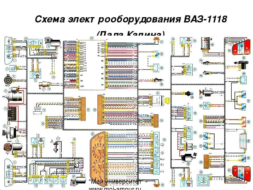 Электрические схемы калины. Схема электрооборудования ВАЗ 1118. Электросхема ВАЗ Калина 1118. Схема электрооборудования ВАЗ Калина 8 клапанов.