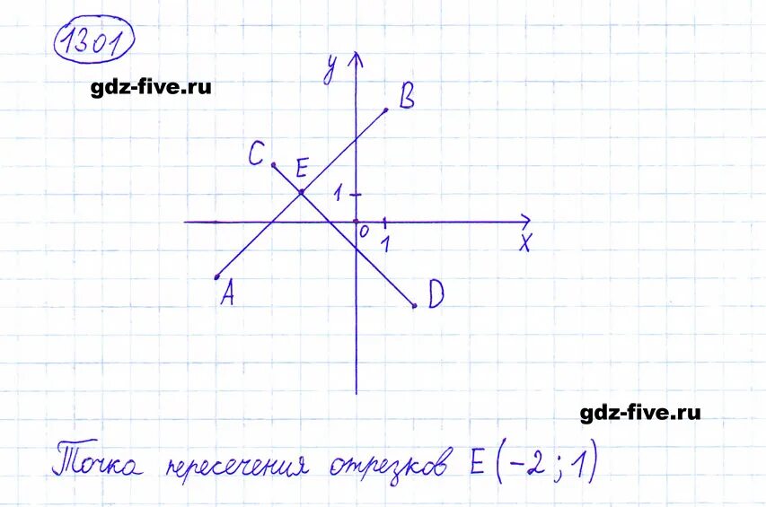 Математика мерзляк номер 275. Математика шестой класс номер 1301 Мерзляк.