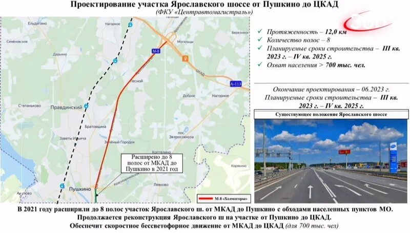 М8 Холмогоры Ярославское шоссе. Трасса м8 Холмогоры. Ярославский шоссе Москва Холмогоры. Схему трассы м 8 Холмогоры. 38 км направление