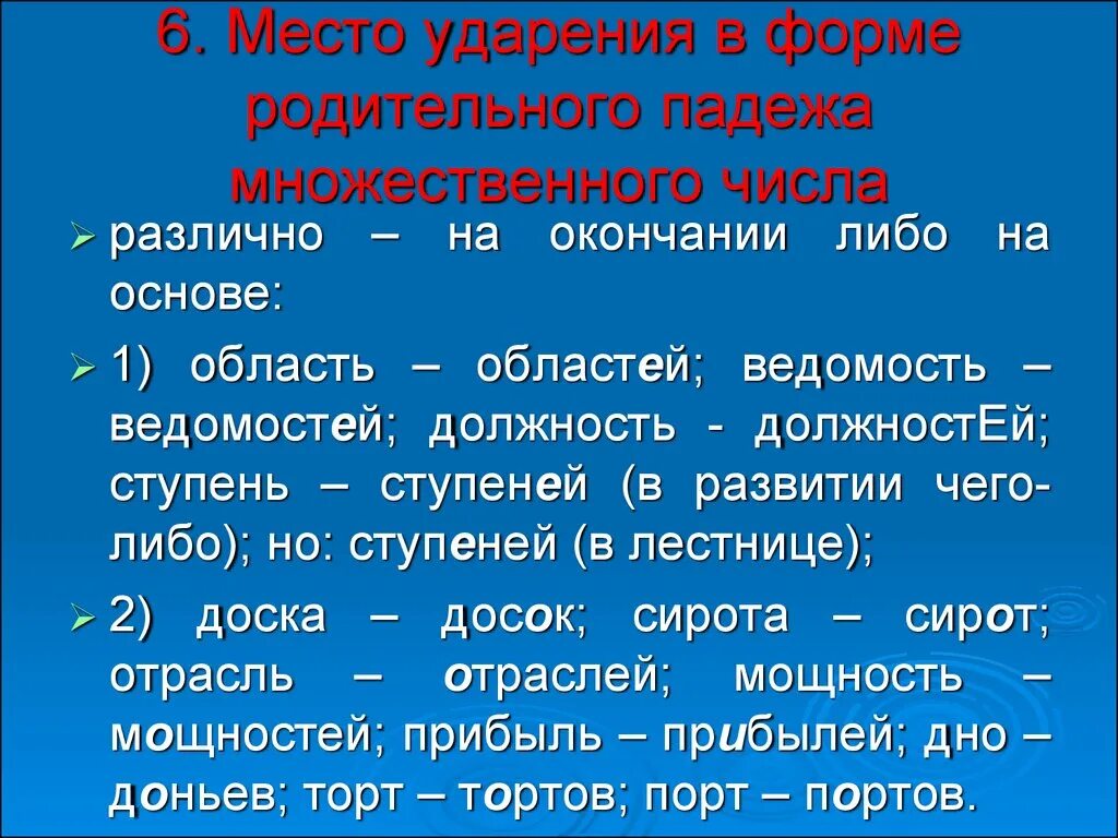 Форма им п мн ч. Ударение в родительном падеже. Ударение в родительном падеже множественного числа. Ударение в существительных родительного падежа множественного числа. Родительный падеж множественного числа.