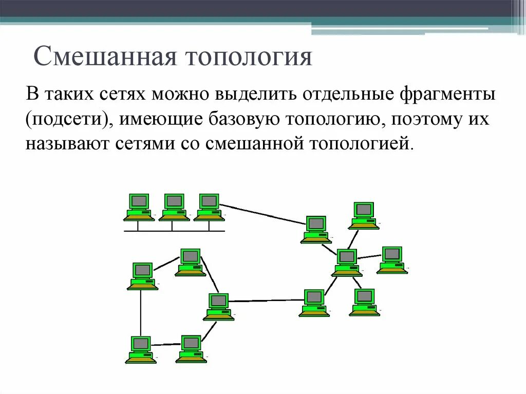 Лучший тип сети. Топологии локальных сетей смешанная. топология сети смешанная топология. смешанная топология компьютерной сети. комбинированная топология сети достоинства и недостатки.