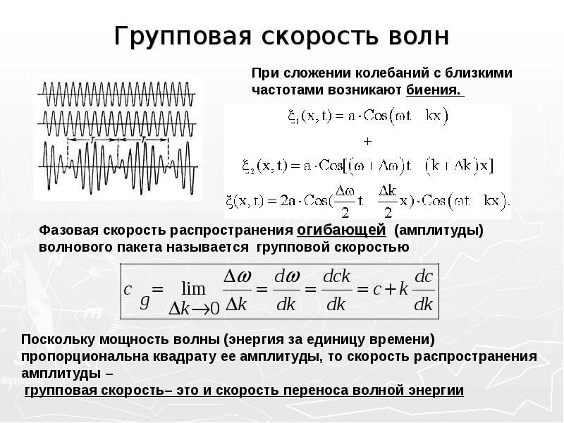 Фазовая скорость среды. Фазовая и групповая скорость. Волновой пакет.. Фазовая и групповая скорости распространения электромагнитных волн. Фазовая скорость электромагнитной волны формула. Фазовая скорость волнового пакета.