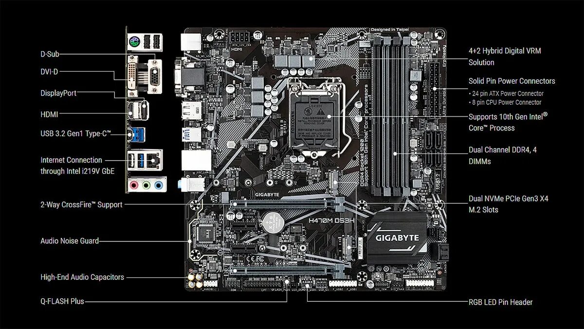 B450m ds3h cf. Gigabyte b660 ds3h ddr4. H470m ds3h. Материнская плата Gigabyte b660m ds3h ddr4. Мат плата Gigabyte h470m-k.