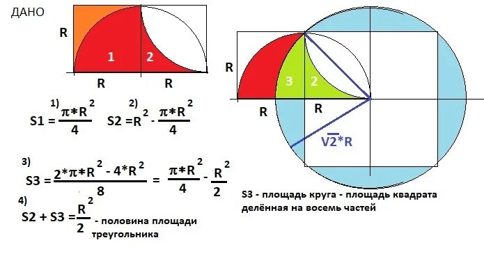 Площадь части круга. Как найти площадь четверти круга формула. Площадь части окружности. Вычисление площади сегмента. Криволинейный треугольник