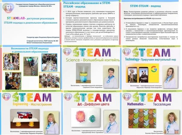 Программа стем образования