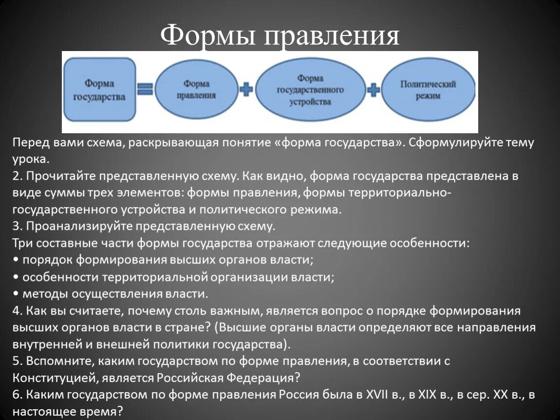 Изменения формы правления государства. Форма правления понятие и виды. Формы правления государства. Форма государственного правления понятие. Понятие формы государства.