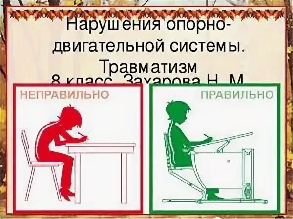 Нарушение опорно двигательной системы биология 8. Профилактика травм опорно-двигательного аппарата. Травмы опорно двигательной системы. Нарушение опорно двигательной системы биология 8. Система органов опорно – двигательная система функции.