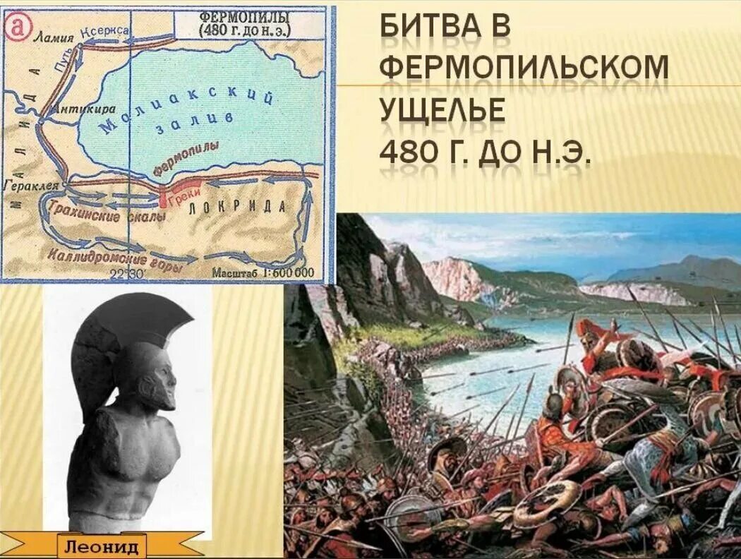 Фермопильское сражение сражения греко персидских войн. Фермопилы греко Персидская война. Греко-персидские войны Фермопильское сражение. Сражение 480 г до н.э Леонид Фермопильском ущелье. Битва в Фермопильском ущелье.